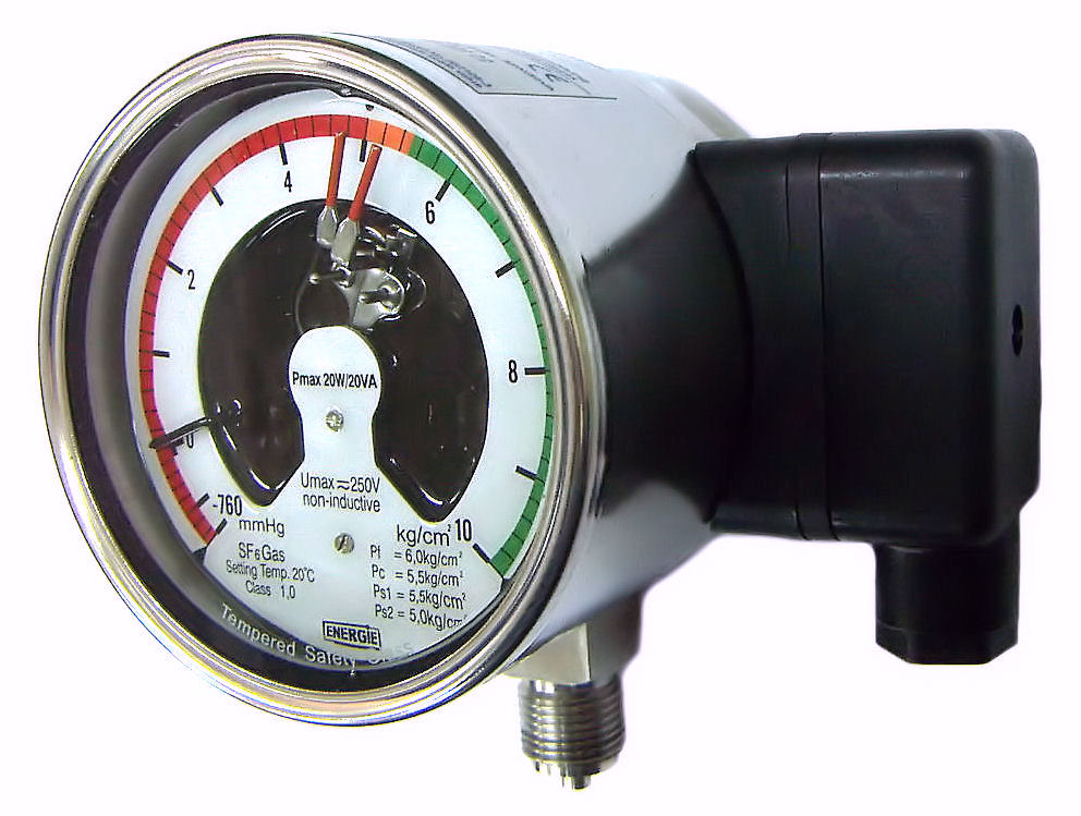 SF6 Gas Density Monitors