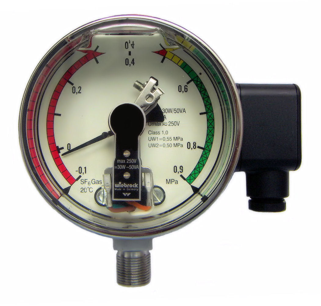 SF6 Gas Density Monitors - ANNED